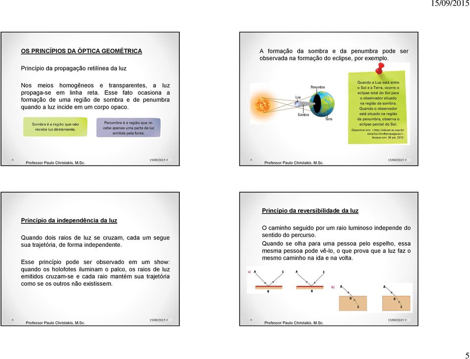 15/09/2015 17 15/09/2015 18 Princípio da independência da luz Quando dois raios de luz se cruzam, cada um segue sua trajetória, de forma independente.