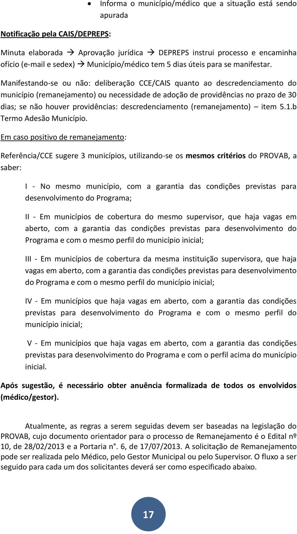 Manifestando-se ou não: deliberação CCE/CAIS quanto ao descredenciamento do município (remanejamento) ou necessidade de adoção de providências no prazo de 30 dias; se não houver providências: