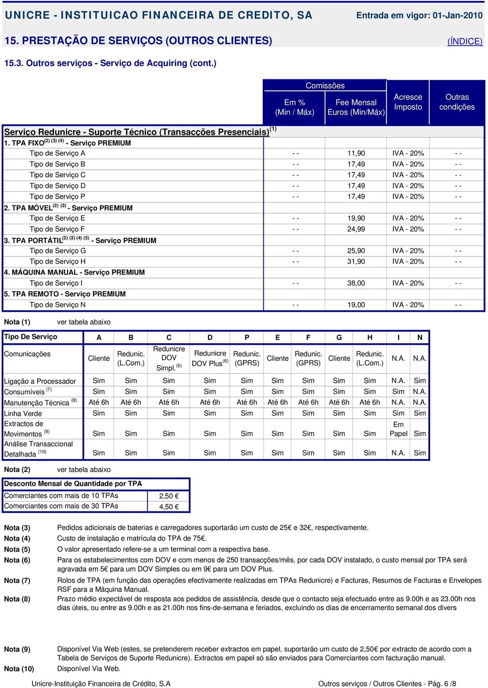 TPA FIXO (2) (3) (4) - Serviço PREMIUM Tipo de Serviço A 11,90 Tipo de Serviço B 17,49 Tipo de Serviço C 17,49 Tipo de Serviço D 17,49 Tipo de Serviço P 17,49 2.