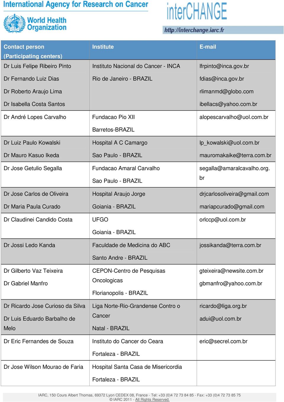 Barbalho de Melo Dr Eric Fernandes de Souza Dr Jose Wilson Mourao de Faria Instituto Nacional do Cancer - INCA Rio de Janeiro - BRAZIL Fundacao Pio XII Barretos-BRAZIL Hospital A C Camargo Fundacao