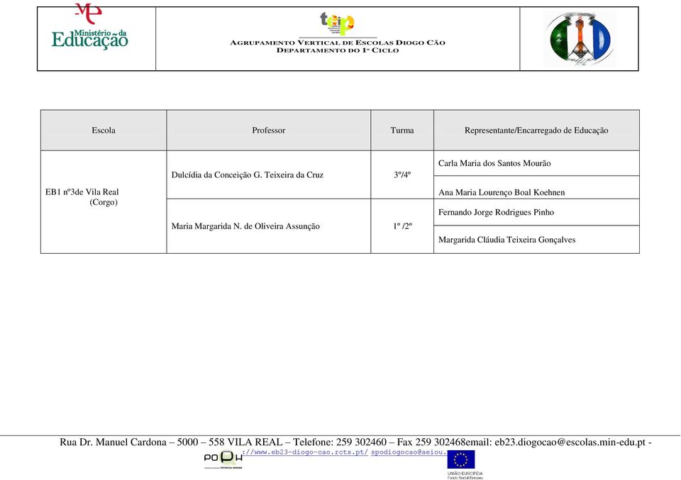 de Oliveira Assunção 1º /2º Carla Maria dos Santos Mourão Ana