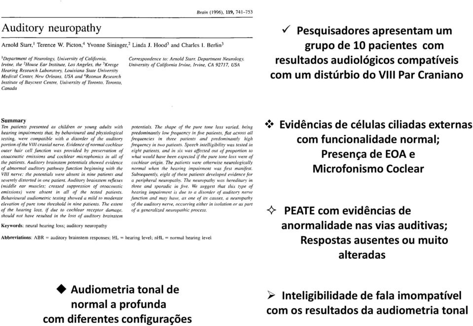 Coclear PEATE com evidências de anormalidade nas vias auditivas; Respostas ausentes ou muito alteradas Audiometria