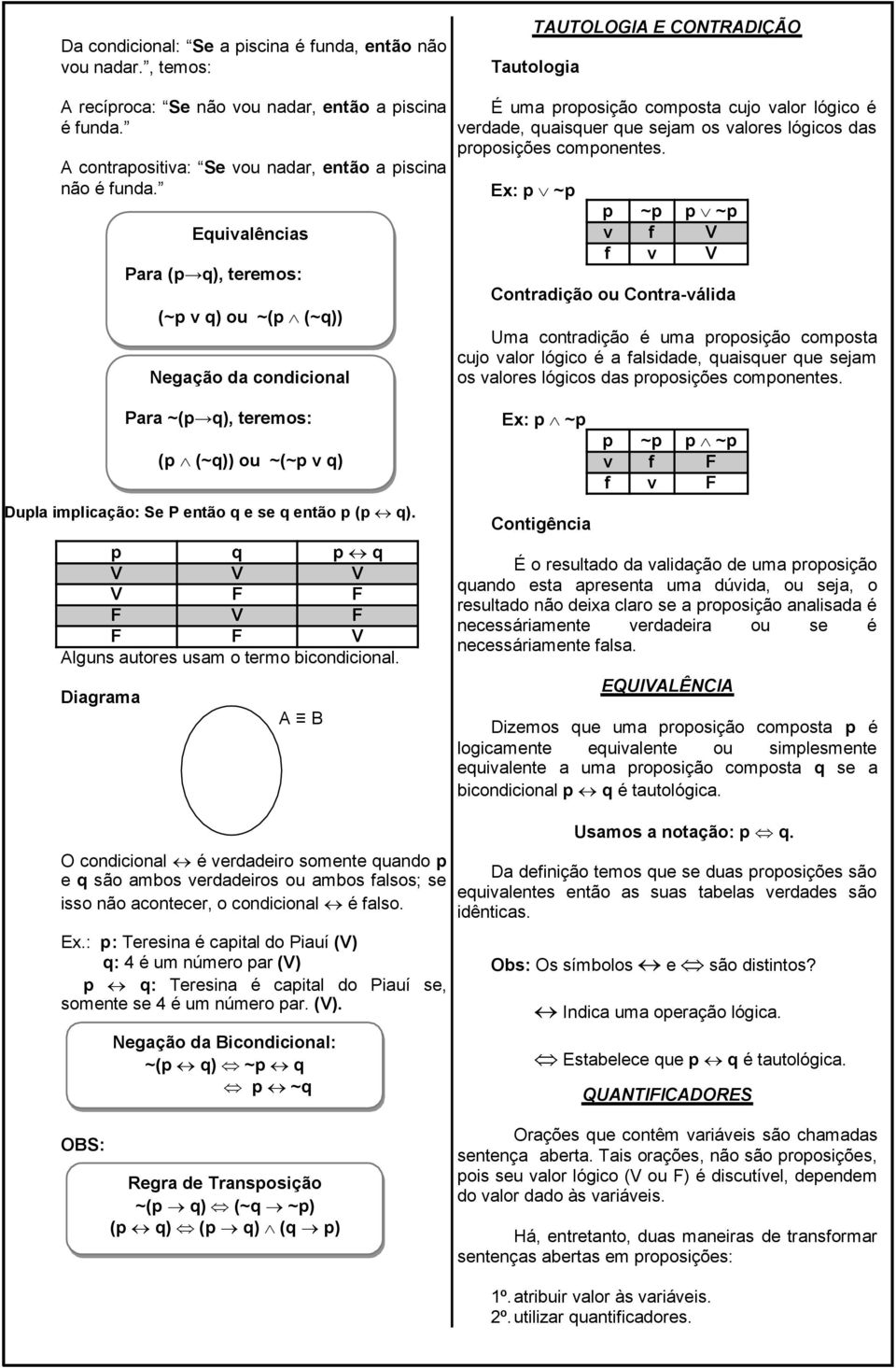 Equivalências Para (p q), teremos: (~p v q) ou ~(p (~q)) Negação da condicional Para ~(p q), teremos: (p (~q)) ou ~(~p v q) A B TAUTOLOGIA E CONTRADIÇÃO Tautologia É uma proposição composta cujo