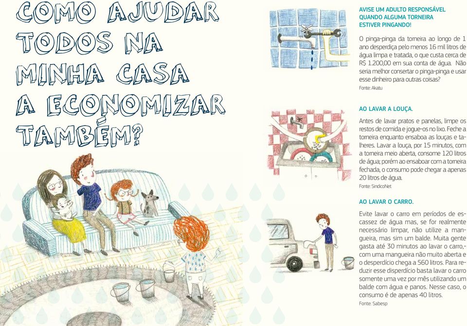 Não seria melhor consertar o pinga-pinga e usar esse dinheiro para outras coisas? Fonte: Akatu AO LAVAR A LOUÇA. Antes de lavar pratos e panelas, limpe os restos de comida e jogue-os no lixo.