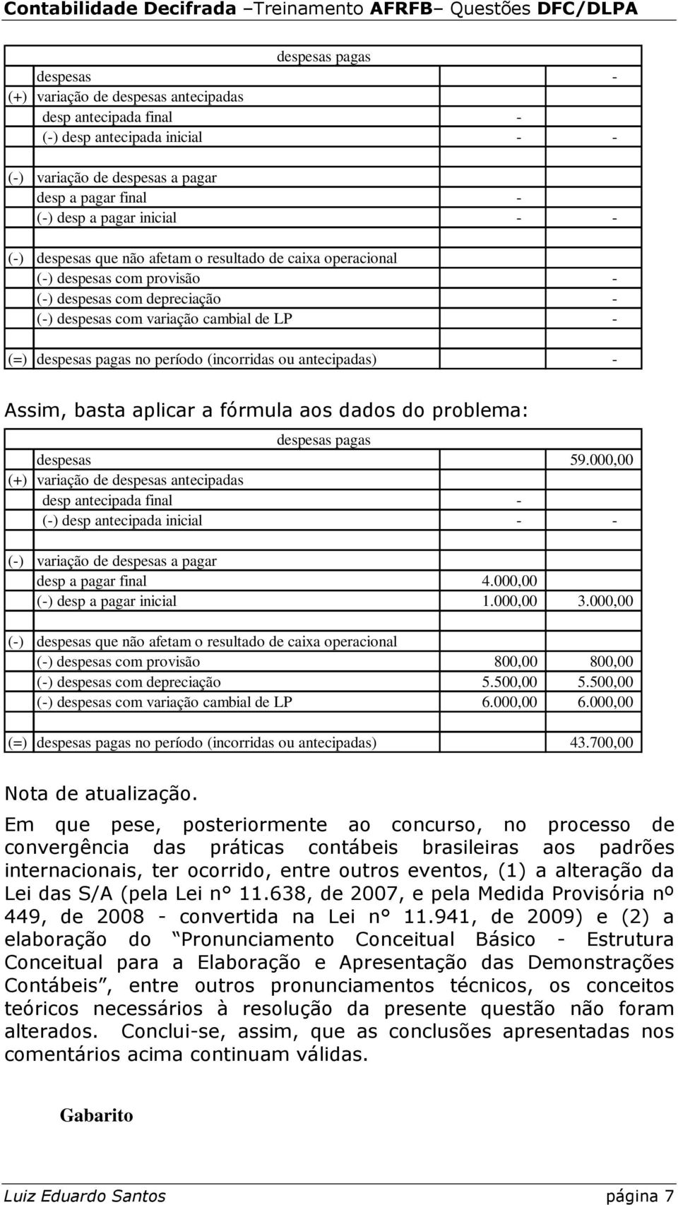 (incorridas ou antecipadas) - Assim, basta aplicar a fórmula aos dados do problema: despesas pagas despesas 59.