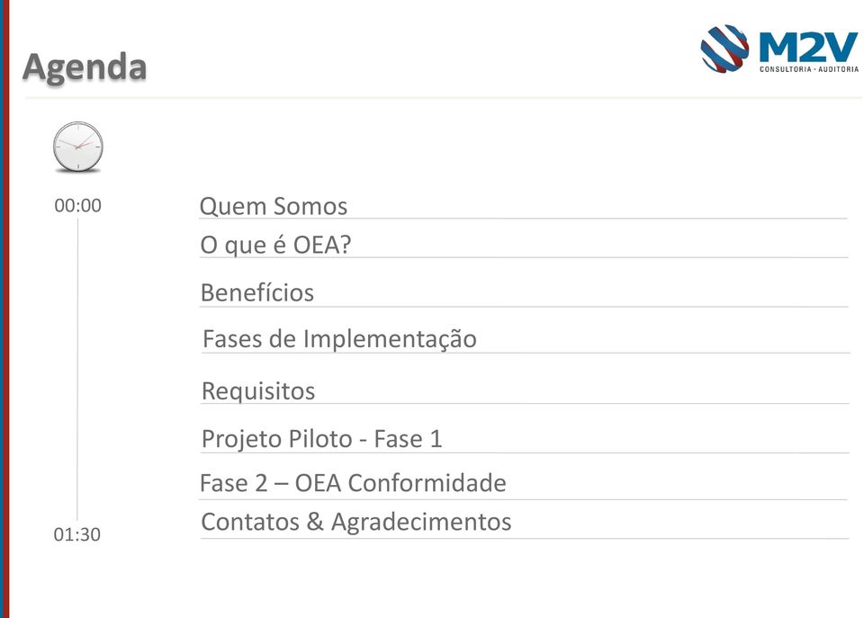 Requisitos Projeto Piloto - Fase 1 01:30