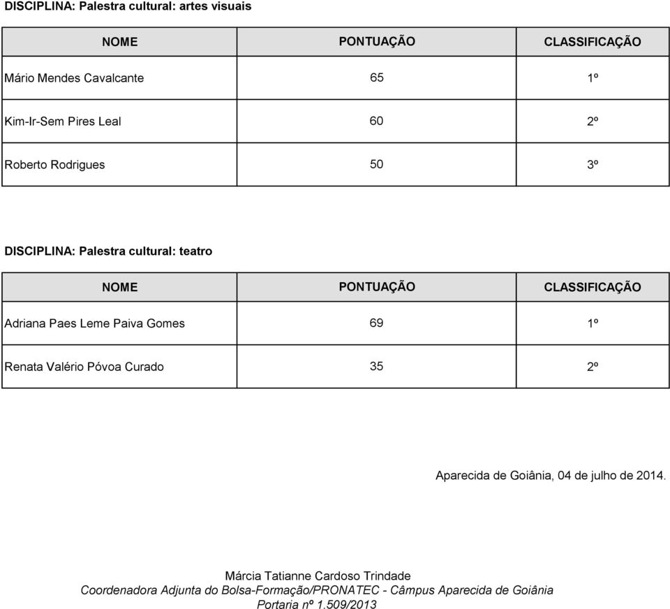 Valério Póvoa Curado 35 Aparecida de Goiânia, 04 de julho de 2014.