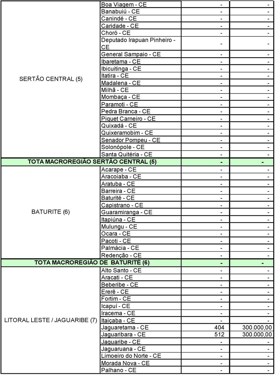 Acarape - CE Aracoiaba - CE Aratuba - CE Barreira - CE Baturité - CE Capistrano - CE BATURITE (6) Guaramiranga - CE Itapiúna - CE Mulungu - CE Ocara - CE Pacoti - CE Palmácia - CE Redenção - CE TOTA