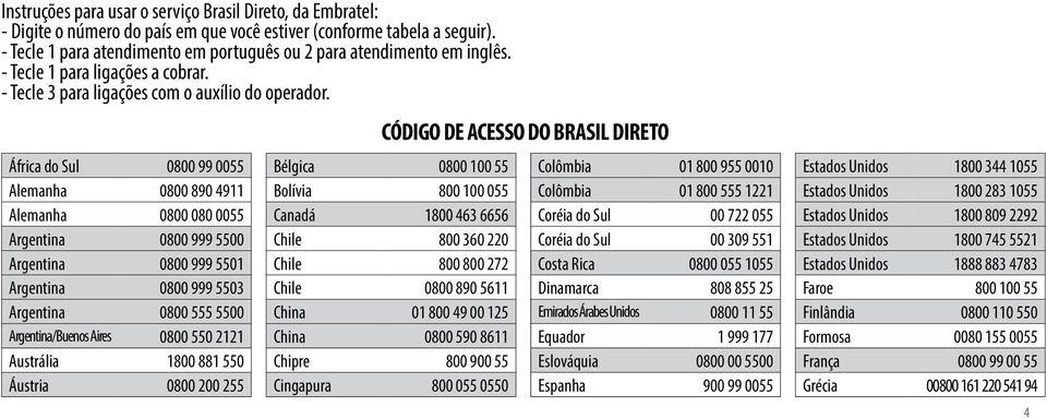 África do Sul 0800 99 0055 Alemanha 0800 890 4911 Alemanha 0800 080 0055 Argentina 0800 999 5500 Argentina 0800 999 5501 Argentina 0800 999 5503 Argentina 0800 555 5500 Argentina/Buenos Aires 0800