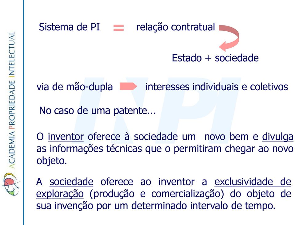 .. O inventor oferece à sociedade um novo bem e divulga as informações técnicas que o permitiram