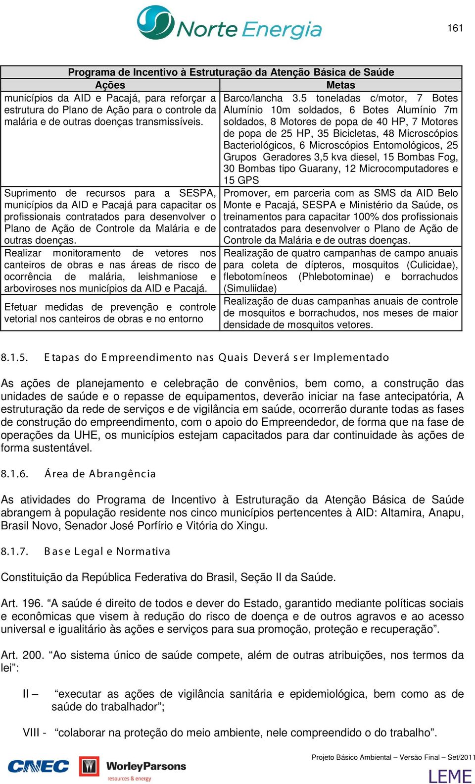 Realizar monitoramento de vetores nos canteiros de obras e nas áreas de risco de ocorrência de malária, leishmaniose e arboviroses nos municípios da AID e Pacajá.