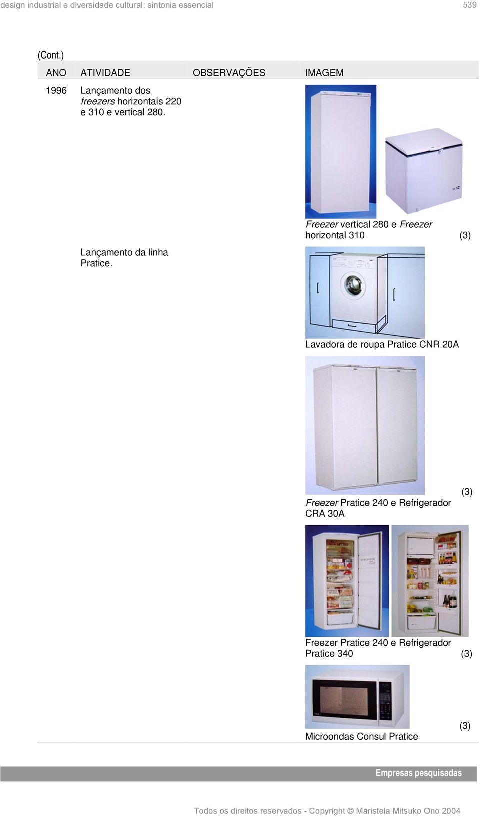 Freezer vertical 280 e Freezer horizontal 310 Lavadora de roupa Pratice