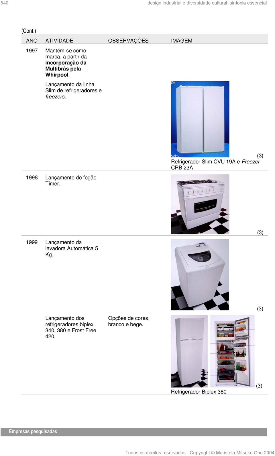 Refrigerador Slim CVU 19A e Freezer CRB 23A 1999 Lançamento da lavadora Automática 5 Kg.