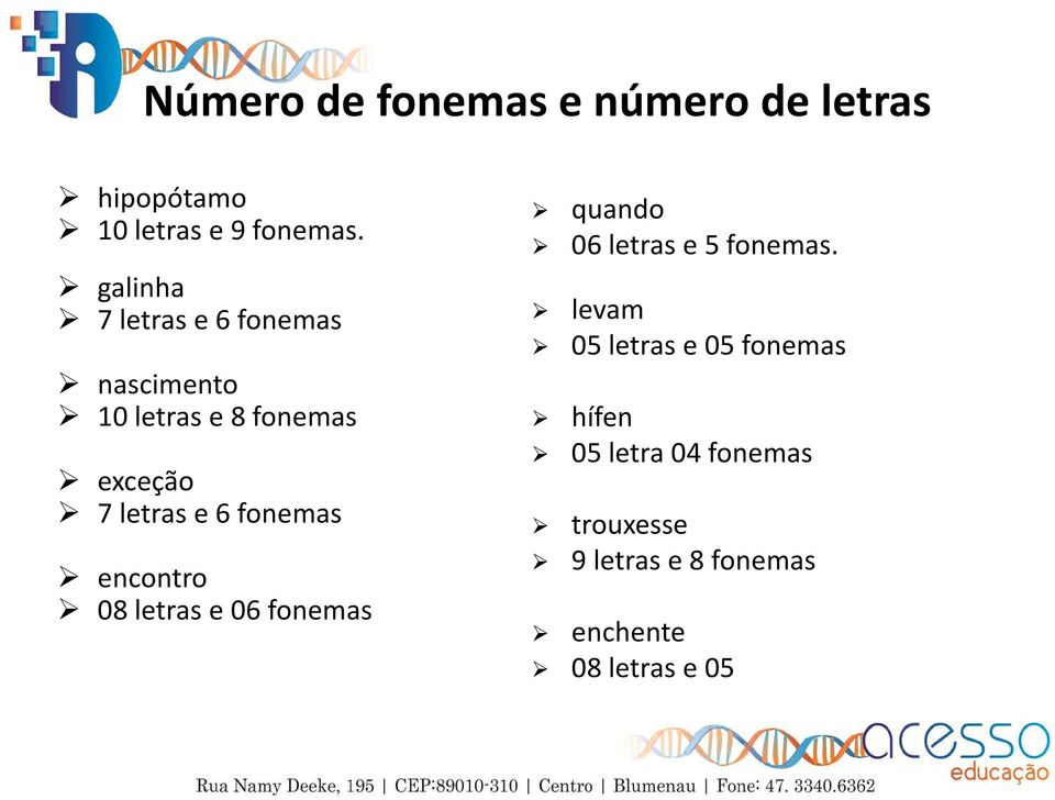 fonemas encontro 08 letras e 06 fonemas quando 06 letras e 5 fonemas.