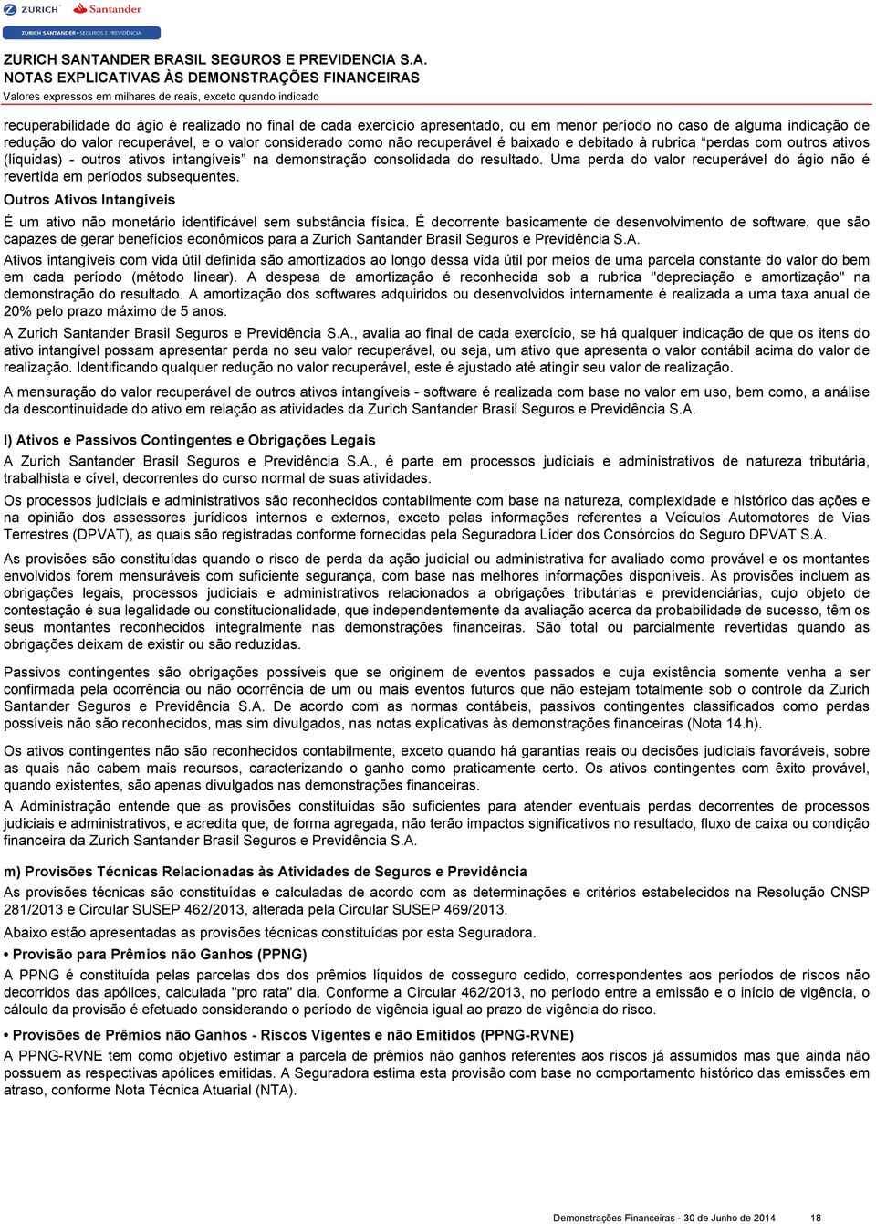 recuperável é baixado e debitado à rubrica perdas com outros ativos (líquidas) - outros ativos intangíveis na demonstração consolidada do resultado.