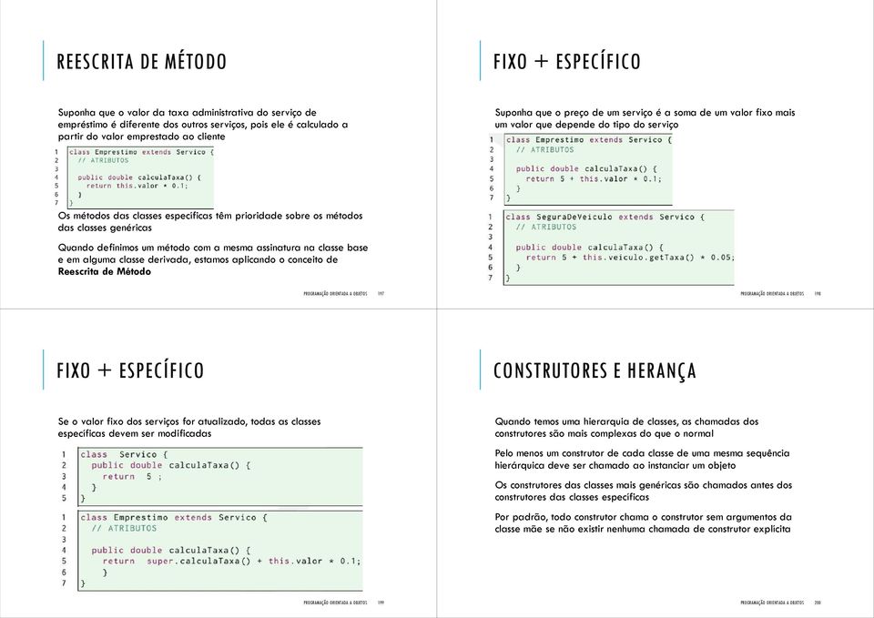 Quando definimos um método com a mesma assinatura na classe base e em alguma classe derivada, estamos aplicando o conceito de Reescrita de Método PROGRAMAÇÃO ORIENTADA A OBJETOS 197 PROGRAMAÇÃO