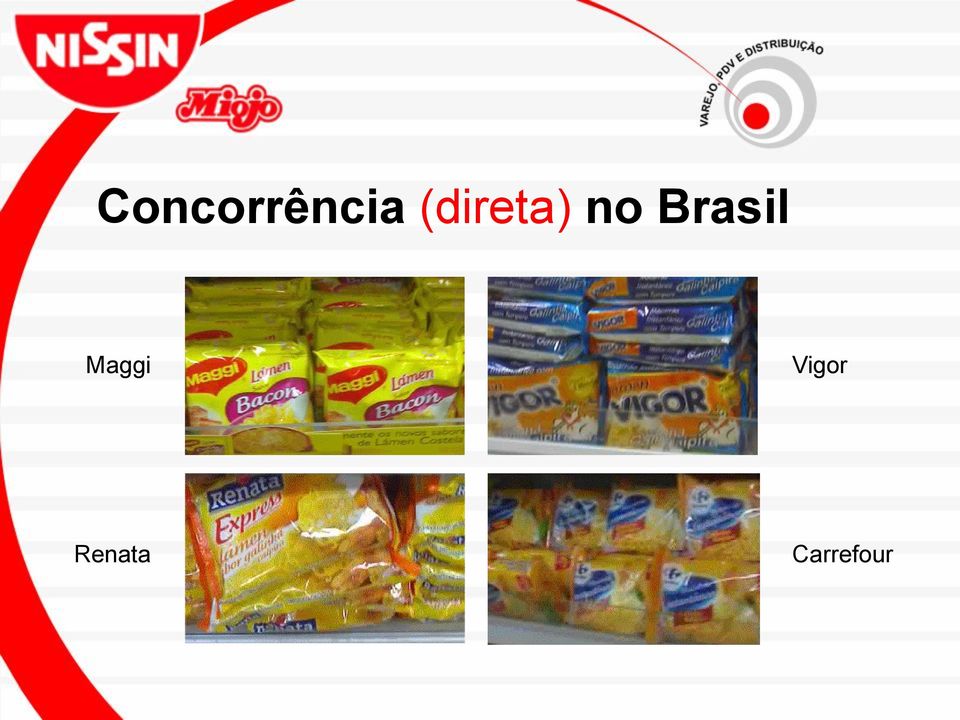 Brasil Maggi