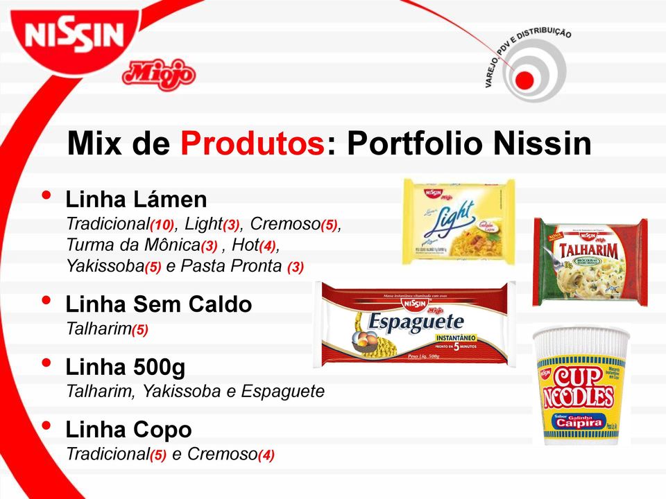 e Pasta Pronta (3) Linha Sem Caldo Talharim(5) Linha 500g