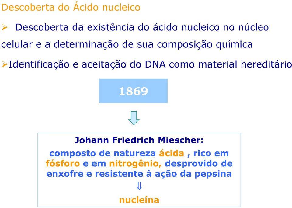 como material hereditário 1869 Johann Friedrich Miescher: composto de natureza ácida,