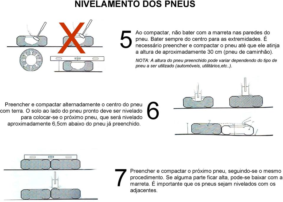 NOTA: A altura do pneu preenchido pode variar dependendo do tipo de a ser utilizado (automóveis, utilitários,etc..). Preencher e compactar alternadamente o centro do pneu com terra.