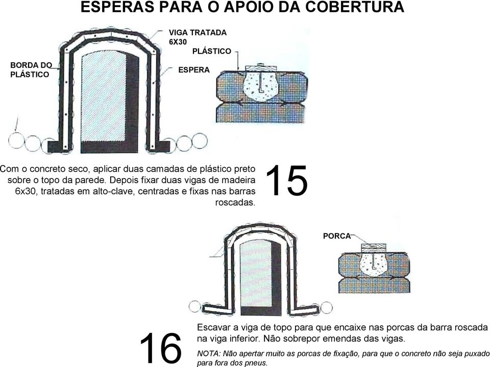 Depois fixar duas vigas de madeira 6x30, tratadas em alto-clave, centradas e fixas nas barras roscadas.