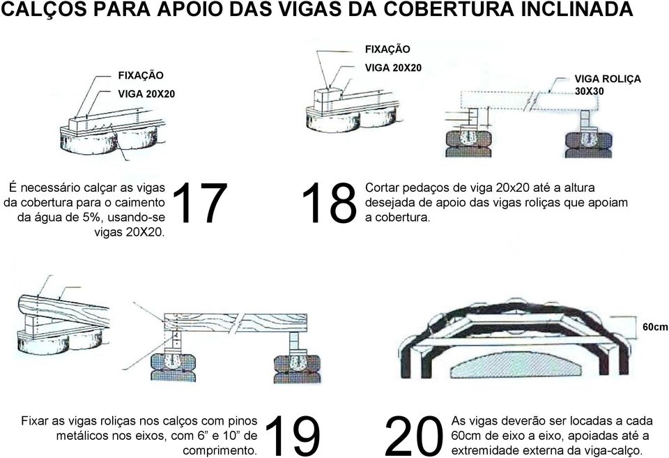 Cortar pedaços de viga 20x20 até a altura desejada de apoio das vigas roliças que apoiam 18a cobertura. 60cm 19 comprimento.