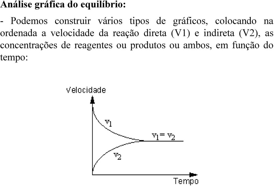 velocidade da reação direta (V1) e indireta (V2), as