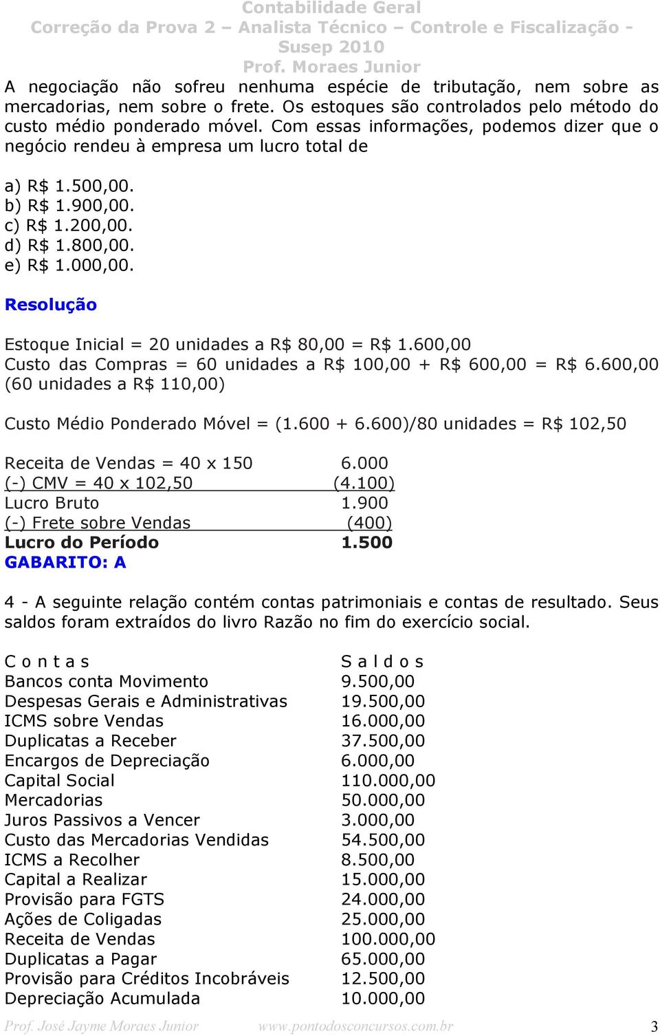 Estoque Inicial = 20 unidades a R$ 80,00 = R$ 1.600,00 Custo das Compras = 60 unidades a R$ 100,00 + R$ 600,00 = R$ 6.600,00 (60 unidades a R$ 110,00) Custo Médio Ponderado Móvel = (1.600 + 6.