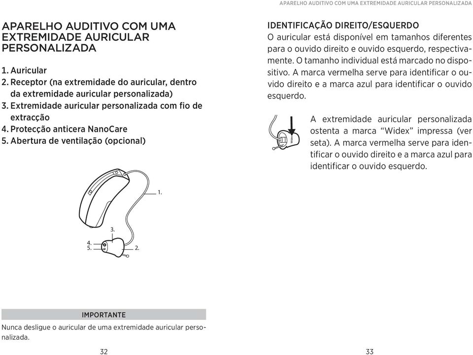 Abertura de ventilação (opcional) Identificação direito/esquerdo O auricular está disponível em tamanhos diferentes para o ouvido direito e ouvido esquerdo, respectivamente.