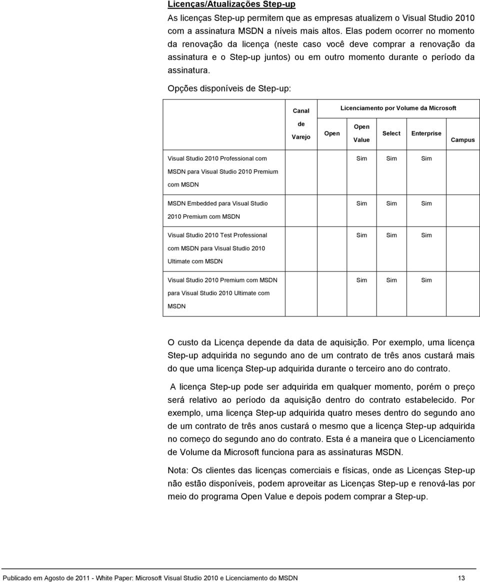 Opções disponíveis de Step-up: Canal Licenciamento por Volume da Microsoft de Varejo Open Open Value Select Enterprise Campus Visual Studio 2010 Professional com Sim Sim Sim MSDN para Visual Studio