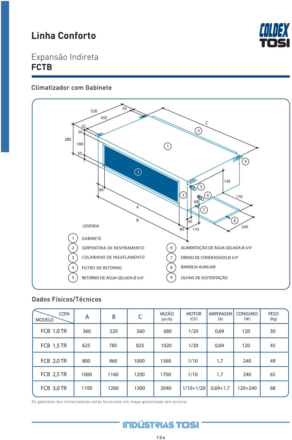 VAZÃO (m 3 /h) MOTOR (CV) AMPERAGEM (A) CONSUMO (W) PESO (Kg) FCB 1,0 TR FCB 1,5 TR FCB 2,0 TR FCB 2,5 TR FCB 3,0 TR 360 520 560 680 1/20 0,69 120 30 625 785 825 1020 1/20 0,69 120 45 800 960