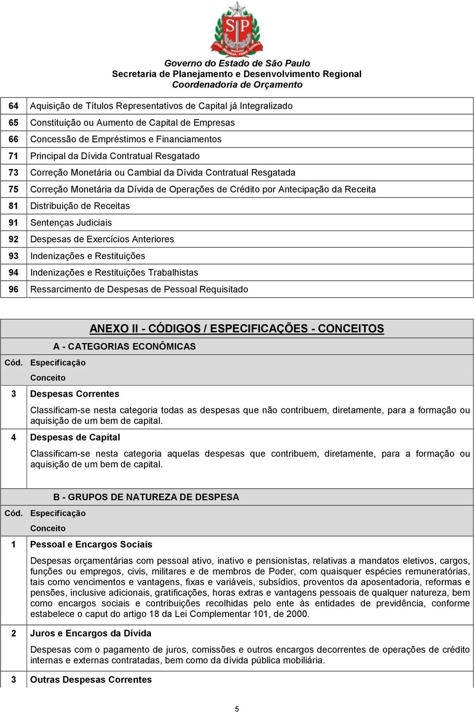 Judiciais 92 Despesas de Exercícios Anteriores 93 Indenizações e Restituições 94 Indenizações e Restituições Trabalhistas 96 Ressarcimento de Despesas de Pessoal Requisitado Cód.