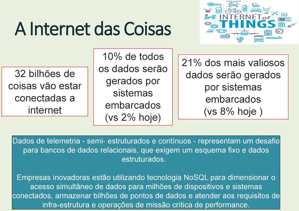 relacionais, que exigem um esquema fixo e dados estruturados.