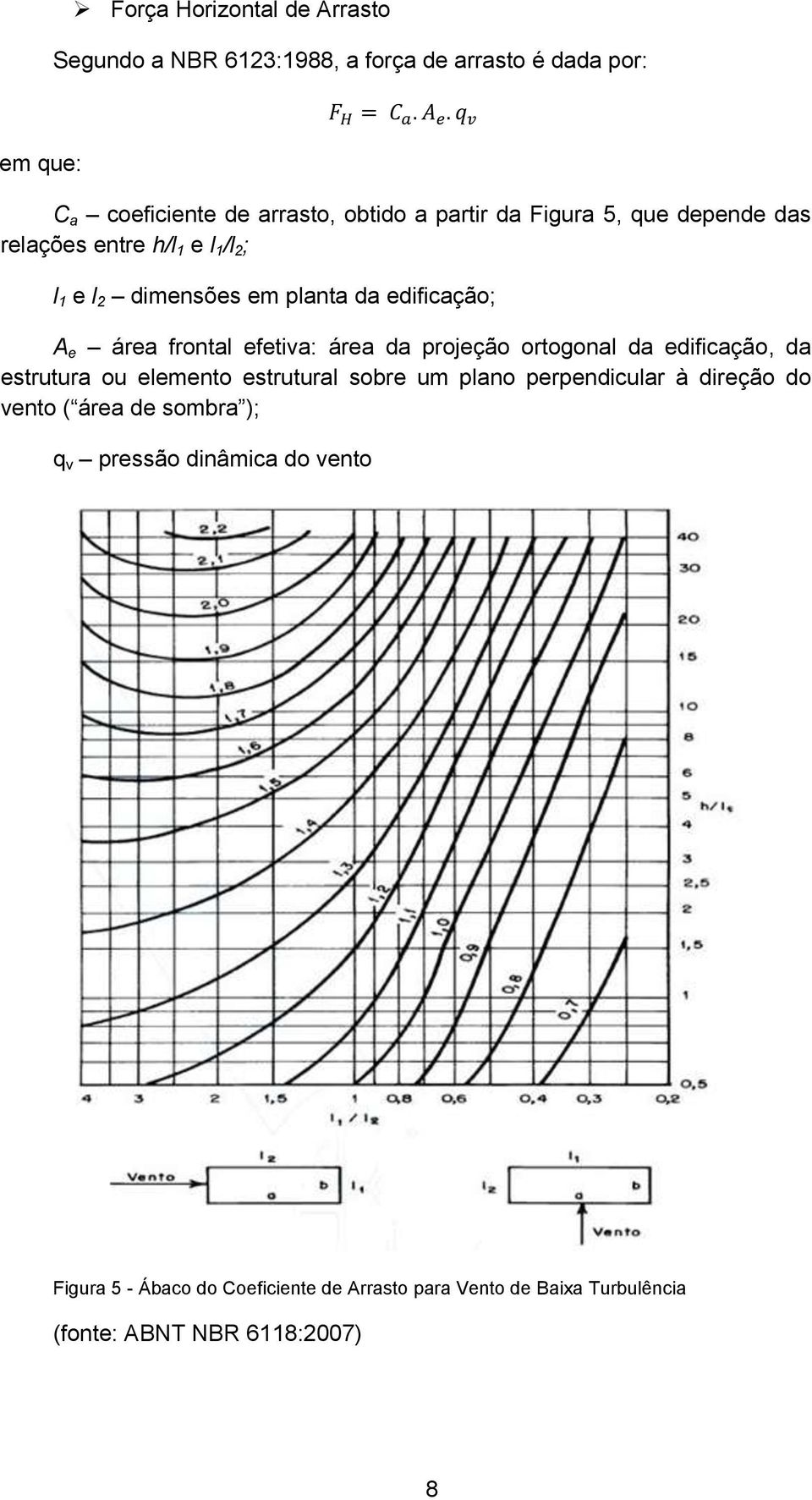 área da projeção ortogonal da edificação, da estrutura ou elemento estrutural sobre um plano perpendicular à direção do vento ( área de