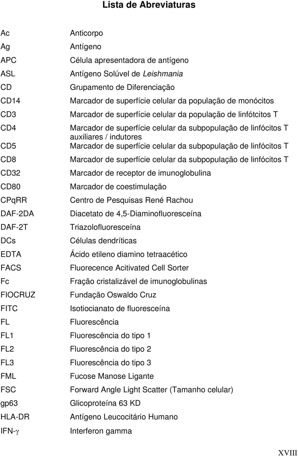 celular da subpopulação de linfócitos T CD8 Marcador de superfície celular da subpopulação de linfócitos T CD32 Marcador de receptor de imunoglobulina CD80 Marcador de coestimulação CPqRR Centro de