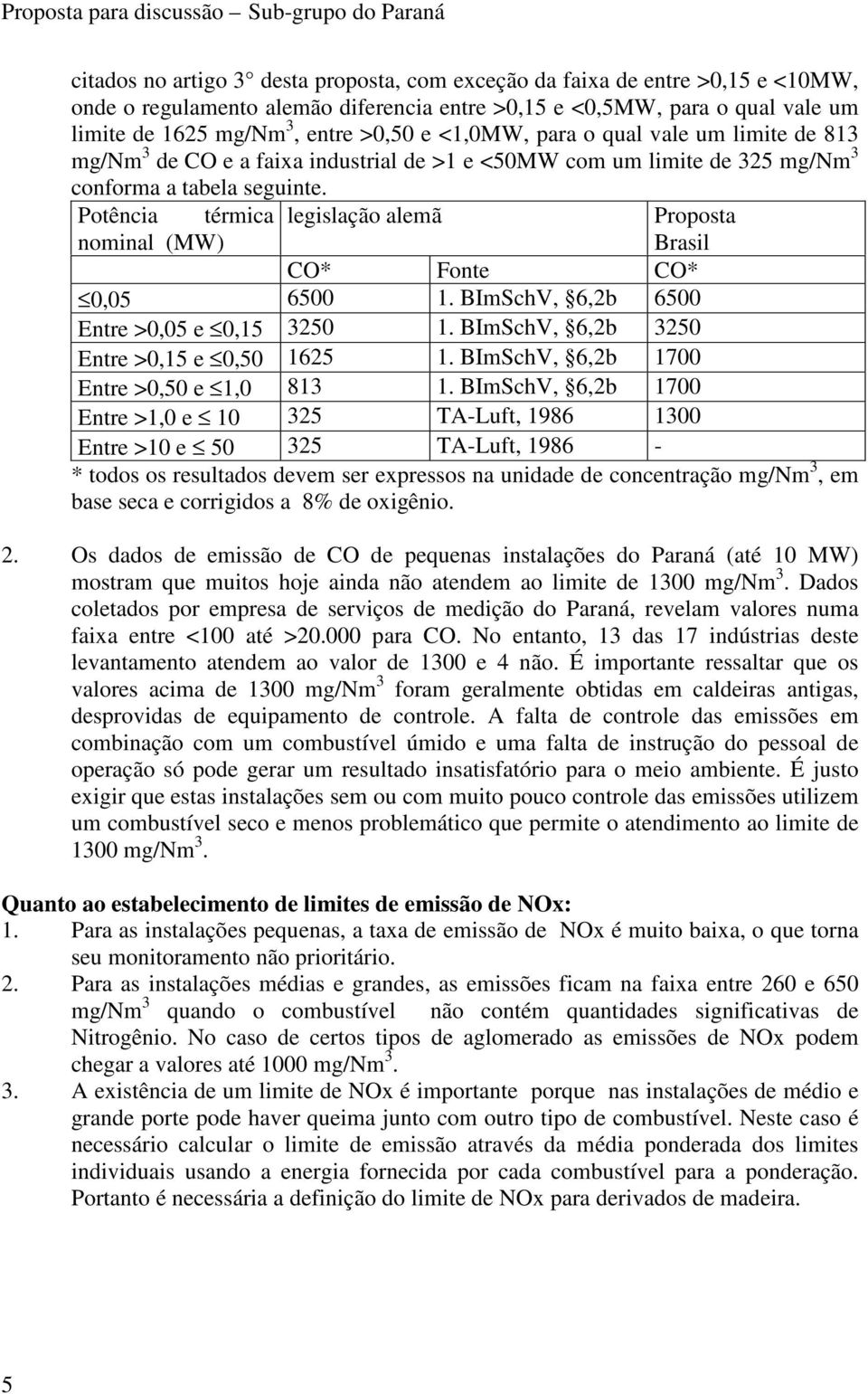 Potência térmica legislação alemã Proposta Brasil CO* Fonte CO* 0,05 6500. BImSchV, 6,2b 6500 Entre >0,05 e 0,5 3250. BImSchV, 6,2b 3250 Entre >0,5 e 0,50 625. BImSchV, 6,2b 700 Entre >0,50 e,0 83.