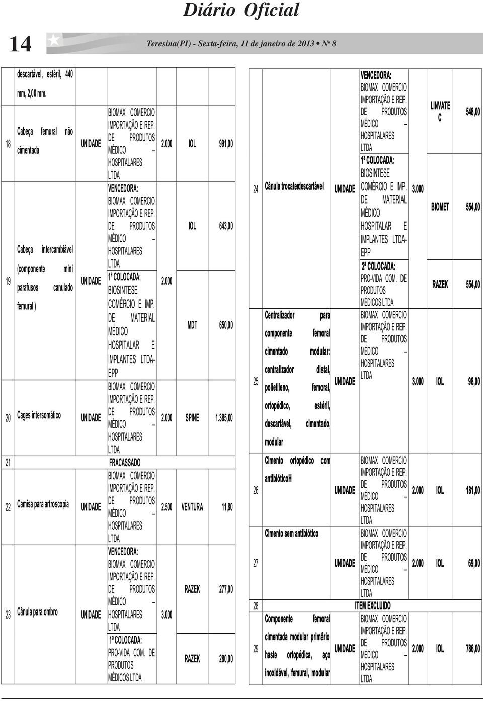 PRODUTOS S 2.000 IOL 991,00 IOL 643,00 2.000 MDT 650,00 2.000 SPINE 1.385,00 2.