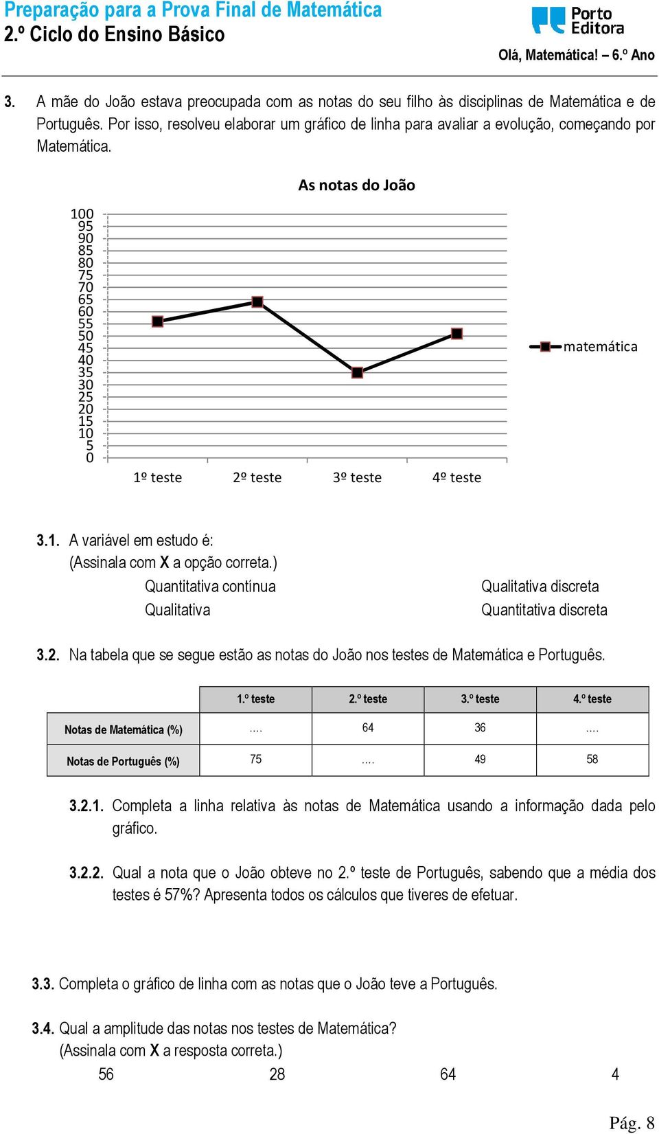 100 95 90 85 80 75 70 65 60 55 50 45 40 35 30 25 20 15 10 5 0 As notas do João 1º teste 2º teste 3º teste 4º teste matemática 3.1. A variável em estudo é: (Assinala com X a opção correta.