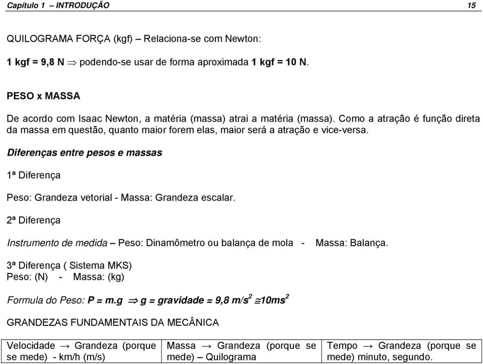 Diferenças entre pesos e massas 1ª Diferença Peso: Grandeza vetorial - Massa: Grandeza escalar. 2ª Diferença Instrumento de medida Peso: Dinamômetro ou balança de mola - Massa: Balança.