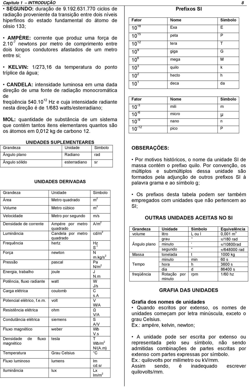 10-7 newtons por metro de comprimento entre dois longos condutores afastados de um metro entre si; KELVIN: 1/273,16 da temperatura do ponto tríplice da água; CANDELA: intensidade luminosa em uma dada