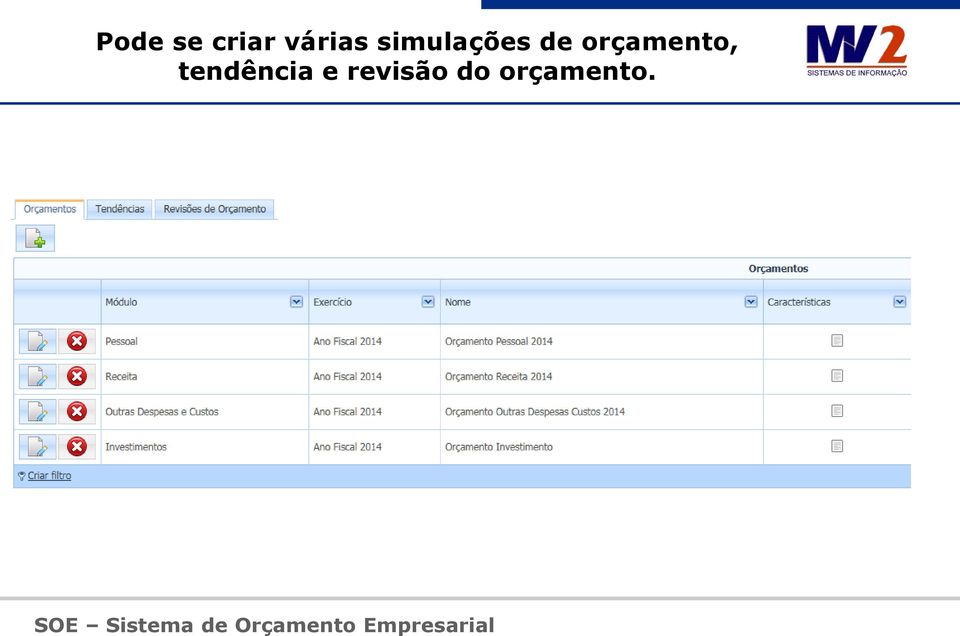 de orçamento,