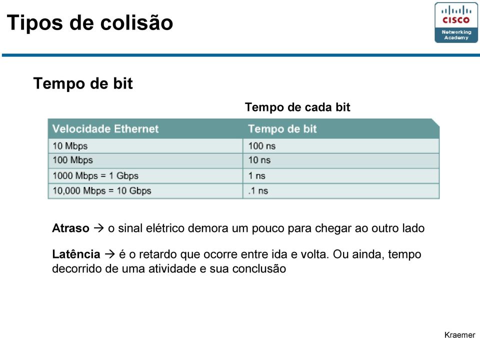 lado Latência é o retardo que ocorre entre ida e volta.