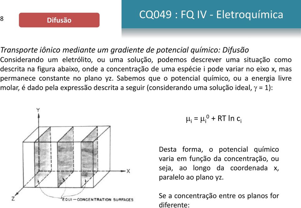 Sabemos que o potencial químico, ou a energia livre molar, é dado pela expressão descrita a seguir (considerando uma solução ideal, g = 1): m i = m i 0 +