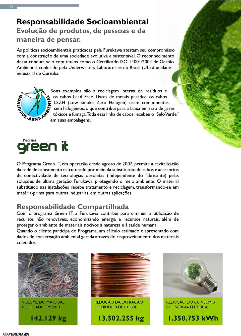 O reconhecimento Ambiental, conferido pela Underwriters Laboratories do Brasil (UL) à unidade industrial de Curitiba. Bons exemplos são a reciclagem interna de resíduos e os cabos Lead Free.