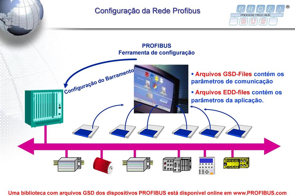 EDD-files contém os parâmetros da aplicação.