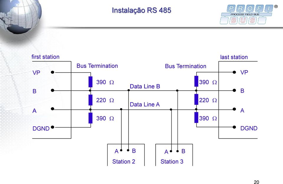 B 390 Data Line B 390 B A 220 390 Data Line