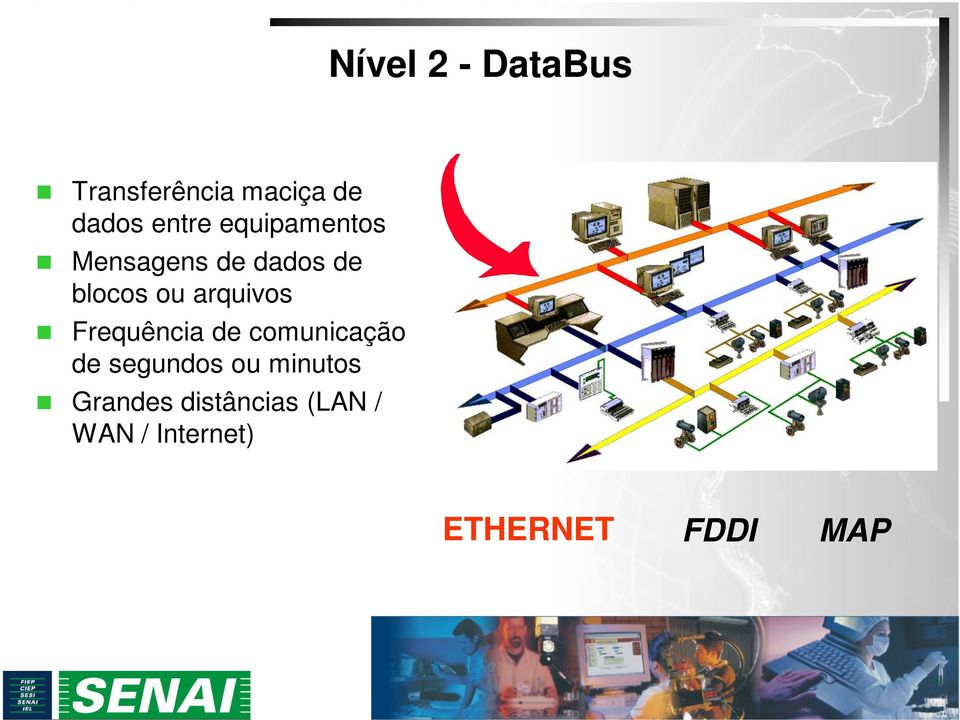 Frequência de comunicação de segundos ou minutos