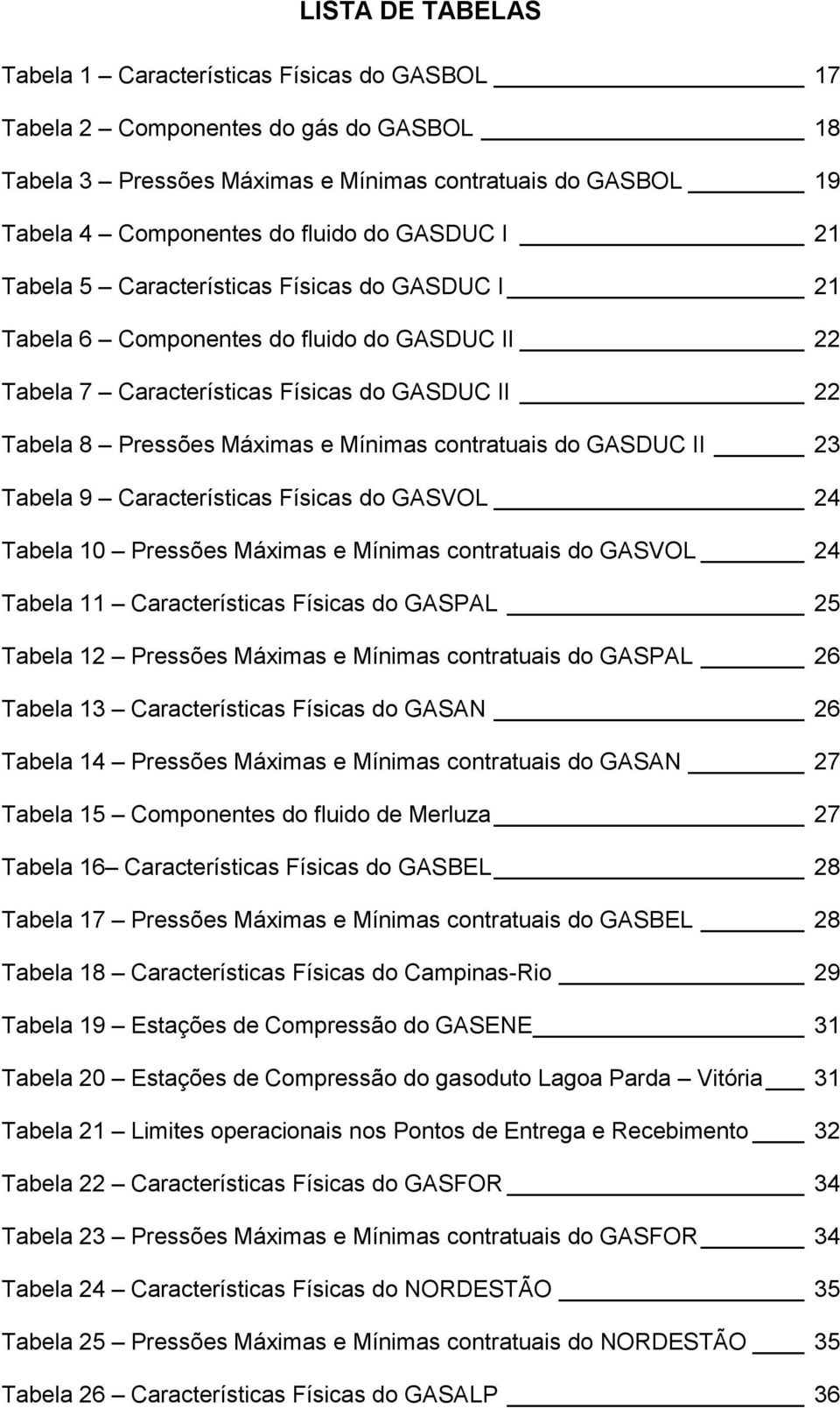 contratuais do GASDUC II 23 Tabela 9 Características Físicas do GASVOL 24 Tabela 10 Pressões Máximas e Mínimas contratuais do GASVOL 24 Tabela 11 Características Físicas do GASPAL 25 Tabela 12