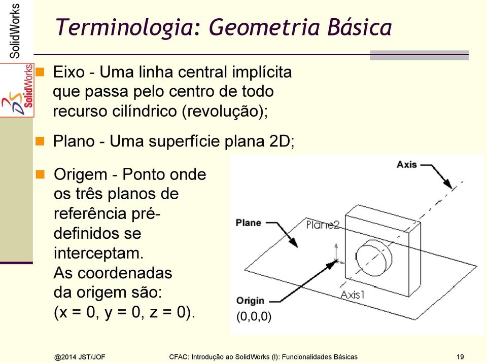 superfície plana 2D; n Origem - Ponto onde os três planos de referência