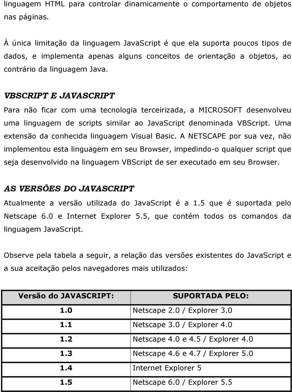 VBSCRIPT E JAVASCRIPT Para não ficar com uma tecnologia terceirizada, a MICROSOFT desenvolveu uma linguagem de scripts similar ao JavaScript denominada VBScript.